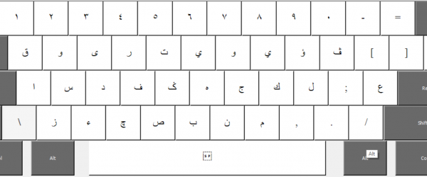 Cara Memasang Keyboard Jawi Arab Jawi Pegon Jawoe Aceh Di Windows 10 Guru Baru Indonesia