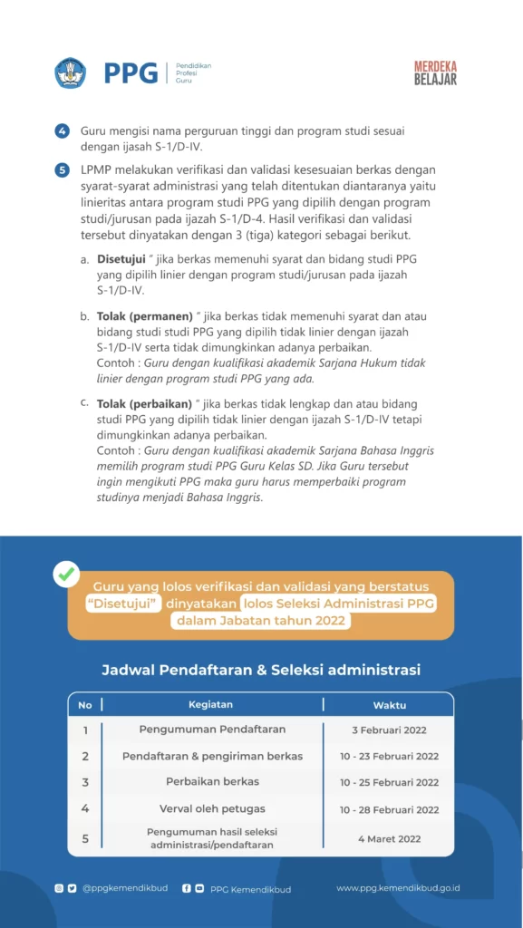 Pendaftaran Pendidikan Profesi Guru (PPG) Dalam Jabatan 2022 Mulai 10 ...