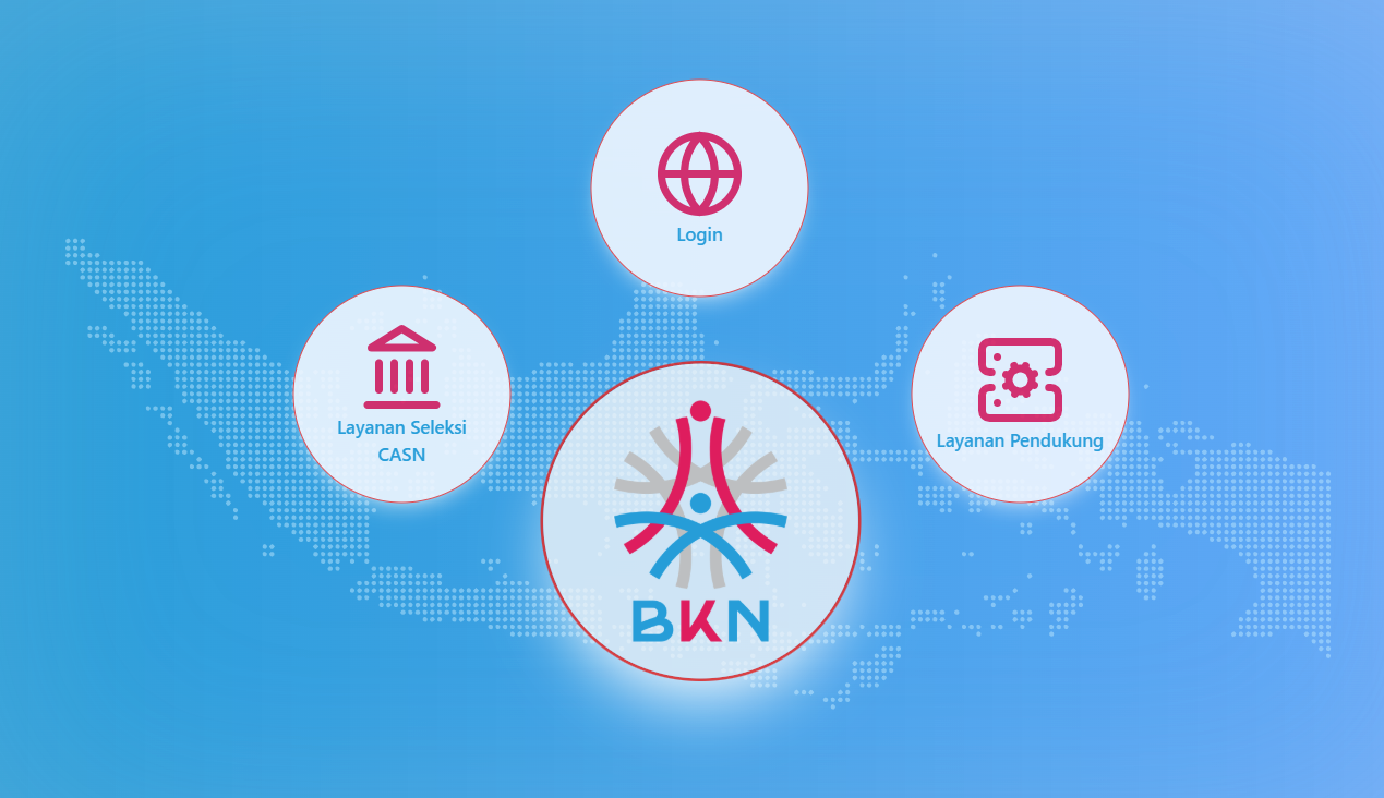 Mengamankan Akun Digital Guru ASN: Panduan Lengkap Otentikasi Multi-Faktor (MFA)